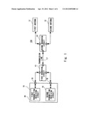 RADIO COMMUNICATION APPARATUS diagram and image