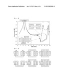 COUPLING STRUCTURE FOR MULTI-LAYERED CHIP FILTER, AND MULTI-LAYERED CHIP     FILTER WITH THE STRUCTURE diagram and image