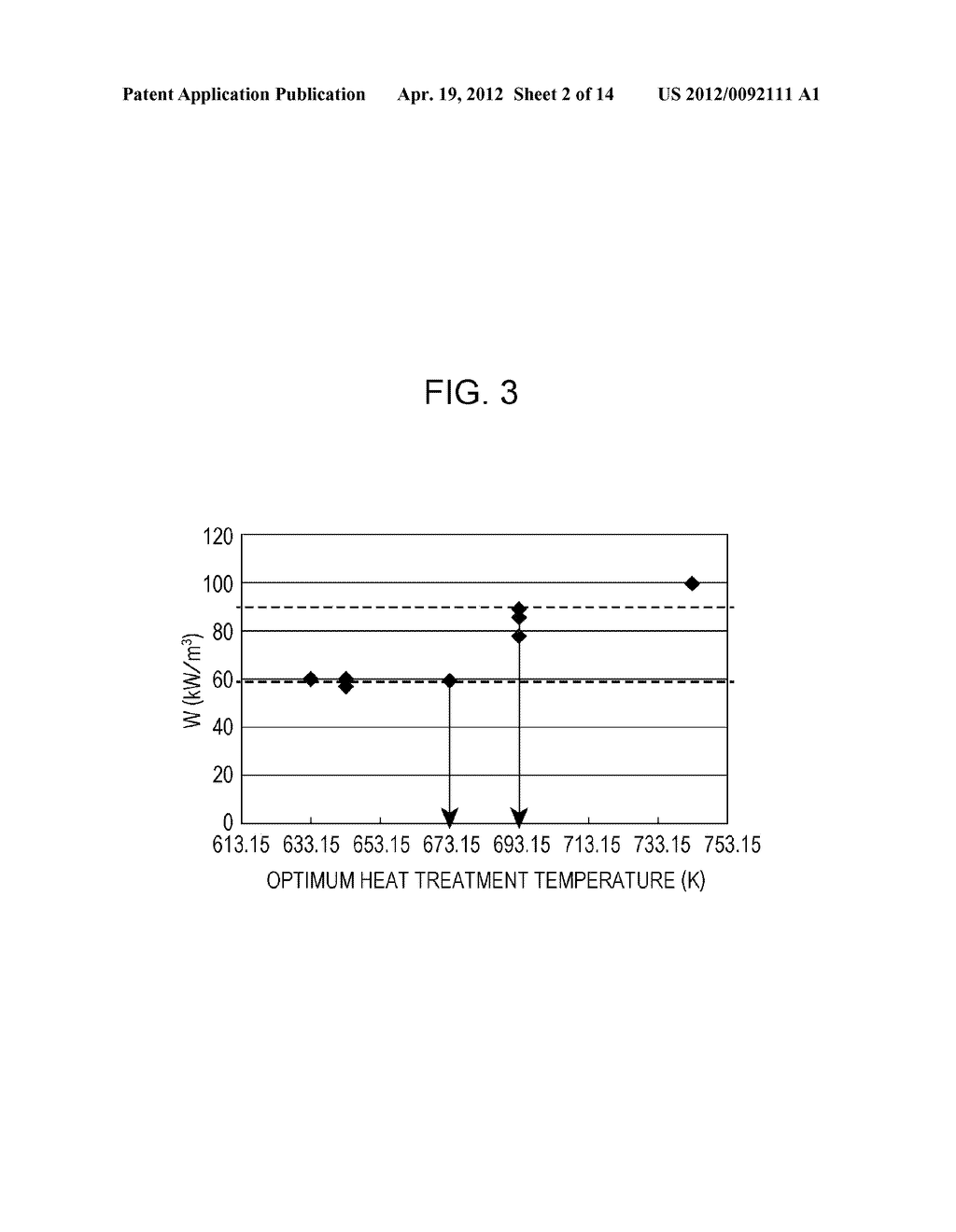 Fe-BASED AMORPHOUS ALLOY, POWDER CORE USING THE SAME, AND COIL     ENCAPSULATED POWDER CORE - diagram, schematic, and image 03