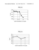 Fe-BASED AMORPHOUS ALLOY, POWDER CORE USING THE SAME, AND COIL     ENCAPSULATED POWDER CORE diagram and image