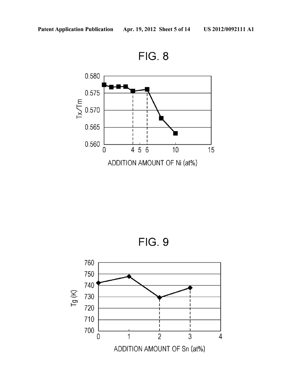 Fe-BASED AMORPHOUS ALLOY, POWDER CORE USING THE SAME, AND COIL     ENCAPSULATED POWDER CORE - diagram, schematic, and image 06