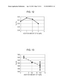 Fe-BASED AMORPHOUS ALLOY, POWDER CORE USING THE SAME, AND COIL     ENCAPSULATED POWDER CORE diagram and image