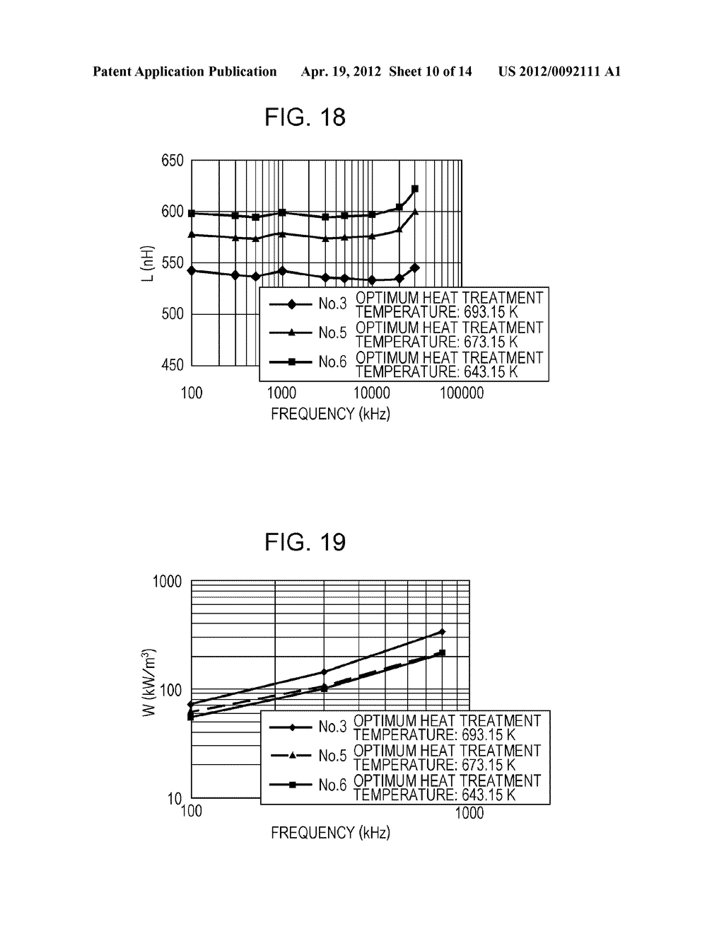 Fe-BASED AMORPHOUS ALLOY, POWDER CORE USING THE SAME, AND COIL     ENCAPSULATED POWDER CORE - diagram, schematic, and image 11