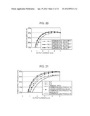 Fe-BASED AMORPHOUS ALLOY, POWDER CORE USING THE SAME, AND COIL     ENCAPSULATED POWDER CORE diagram and image