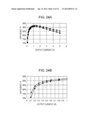 Fe-BASED AMORPHOUS ALLOY, POWDER CORE USING THE SAME, AND COIL     ENCAPSULATED POWDER CORE diagram and image