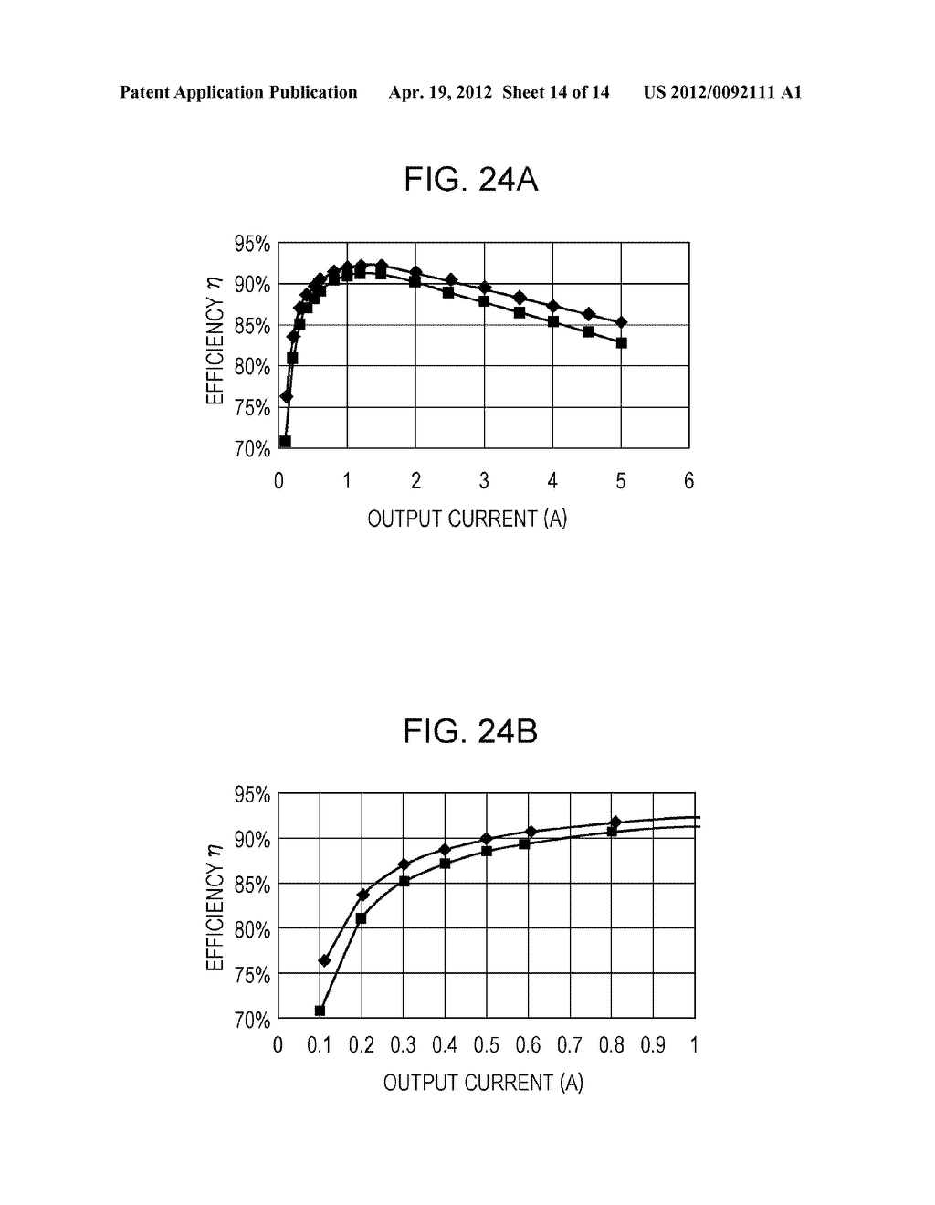 Fe-BASED AMORPHOUS ALLOY, POWDER CORE USING THE SAME, AND COIL     ENCAPSULATED POWDER CORE - diagram, schematic, and image 15