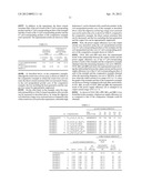 Fe-BASED AMORPHOUS ALLOY, POWDER CORE USING THE SAME, AND COIL     ENCAPSULATED POWDER CORE diagram and image