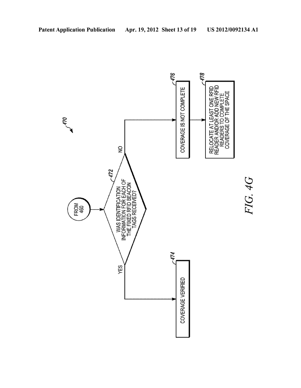 DETERMINING ITEM LOCATION WITHIN A SPACE BASED ON FEEDBACK FROM RADIO     FREQUENCY IDENTIFICATION (RFID) READERS AND TAGS - diagram, schematic, and image 14