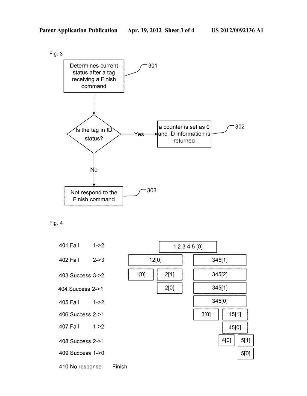 Radio frequency identification system and tag counting ending method for     anti-collision thereof - diagram, schematic, and image 04