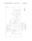 NEAR FIELD COMMUNICATION DEVICE AND METHOD FOR NEAR FIELD COMMUNICATION diagram and image