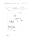 NEAR FIELD COMMUNICATION DEVICE AND METHOD FOR NEAR FIELD COMMUNICATION diagram and image