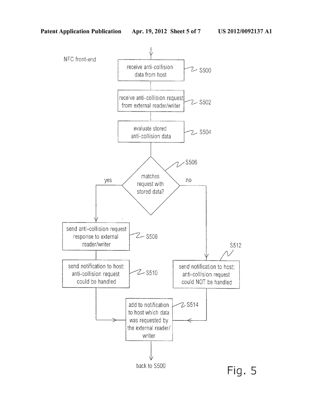 NEAR FIELD COMMUNICATION DEVICE AND METHOD FOR NEAR FIELD COMMUNICATION - diagram, schematic, and image 06