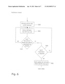 NEAR FIELD COMMUNICATION DEVICE AND METHOD FOR NEAR FIELD COMMUNICATION diagram and image