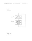 NEAR FIELD COMMUNICATION DEVICE AND METHOD FOR NEAR FIELD COMMUNICATION diagram and image