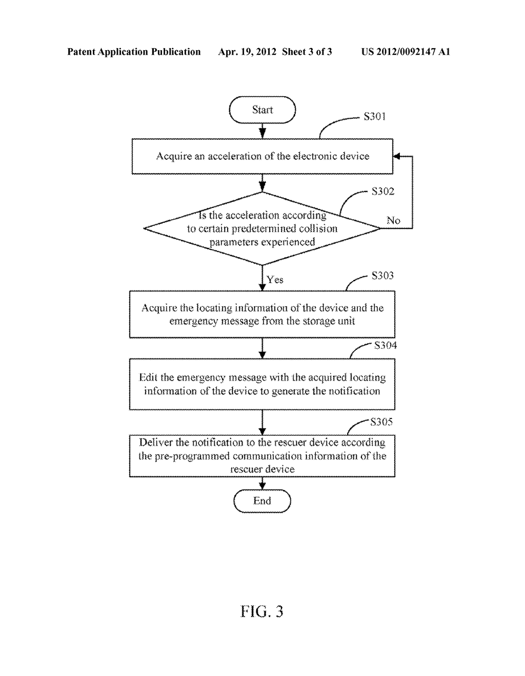 ELECTRONIC DEVICE WITH AUTOMATIC NOTIFICATION FUNCTION FOR PERSONAL     EMERGENCY AND METHOD THEREOF - diagram, schematic, and image 04