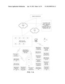 PERSONAL EMERGENCY RESPONSE (PER) SYSTEM diagram and image