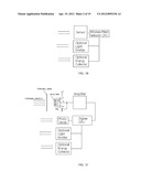 PERSONAL EMERGENCY RESPONSE (PER) SYSTEM diagram and image