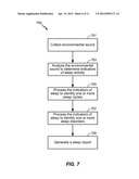 MOBILE DEVICE SLEEP MONITORING USING ENVIRONMENTAL SOUND diagram and image