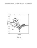 Event Sensor Including Printed Electronic Circuit diagram and image