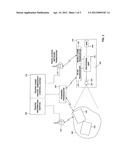 TRAFFIC EVENT MONITORING diagram and image