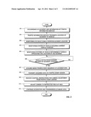 TRAFFIC EVENT MONITORING diagram and image