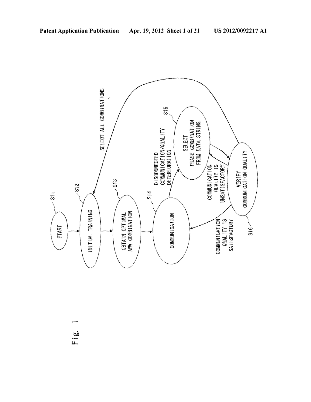 CONTROL METHOD OF WIRELESS COMMUNICATION SYSTEM, WIRELESS COMMUNICATION     SYSTEM, WIRELESS COMMUNICATION APPARATUS, AND ADJUSTMENT METHOD OF ARRAY     WEIGHT VECTOR - diagram, schematic, and image 02