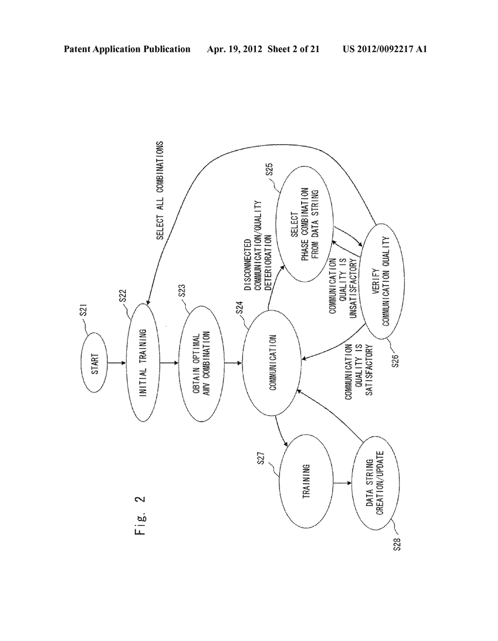 CONTROL METHOD OF WIRELESS COMMUNICATION SYSTEM, WIRELESS COMMUNICATION     SYSTEM, WIRELESS COMMUNICATION APPARATUS, AND ADJUSTMENT METHOD OF ARRAY     WEIGHT VECTOR - diagram, schematic, and image 03