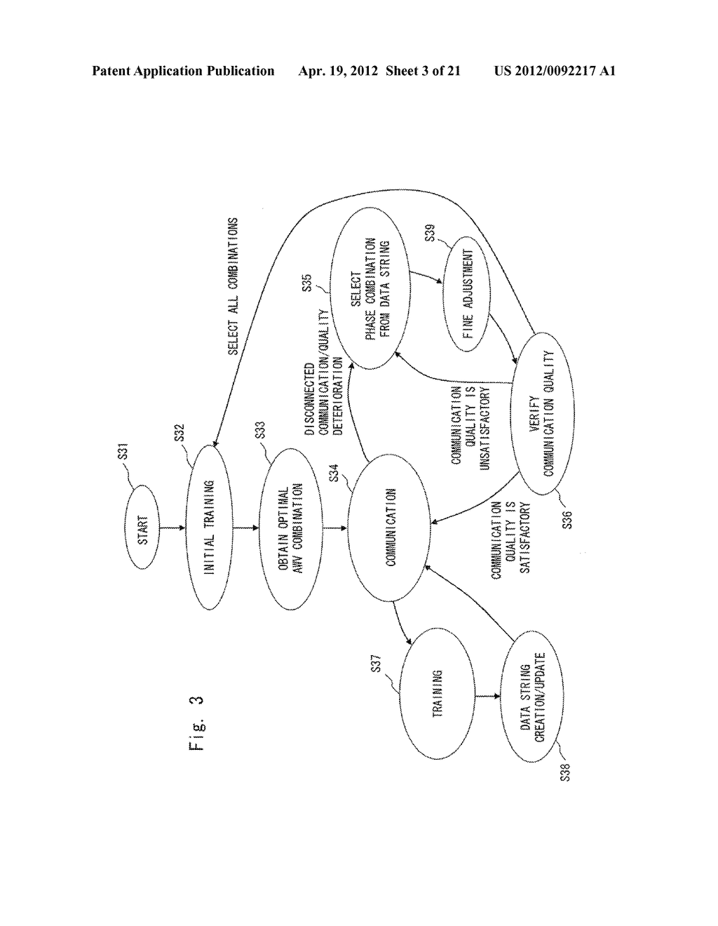 CONTROL METHOD OF WIRELESS COMMUNICATION SYSTEM, WIRELESS COMMUNICATION     SYSTEM, WIRELESS COMMUNICATION APPARATUS, AND ADJUSTMENT METHOD OF ARRAY     WEIGHT VECTOR - diagram, schematic, and image 04