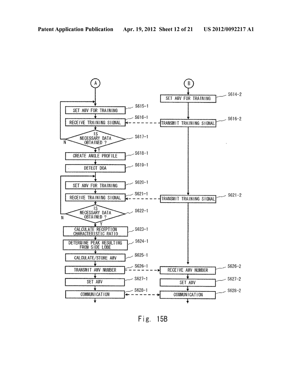 CONTROL METHOD OF WIRELESS COMMUNICATION SYSTEM, WIRELESS COMMUNICATION     SYSTEM, WIRELESS COMMUNICATION APPARATUS, AND ADJUSTMENT METHOD OF ARRAY     WEIGHT VECTOR - diagram, schematic, and image 13