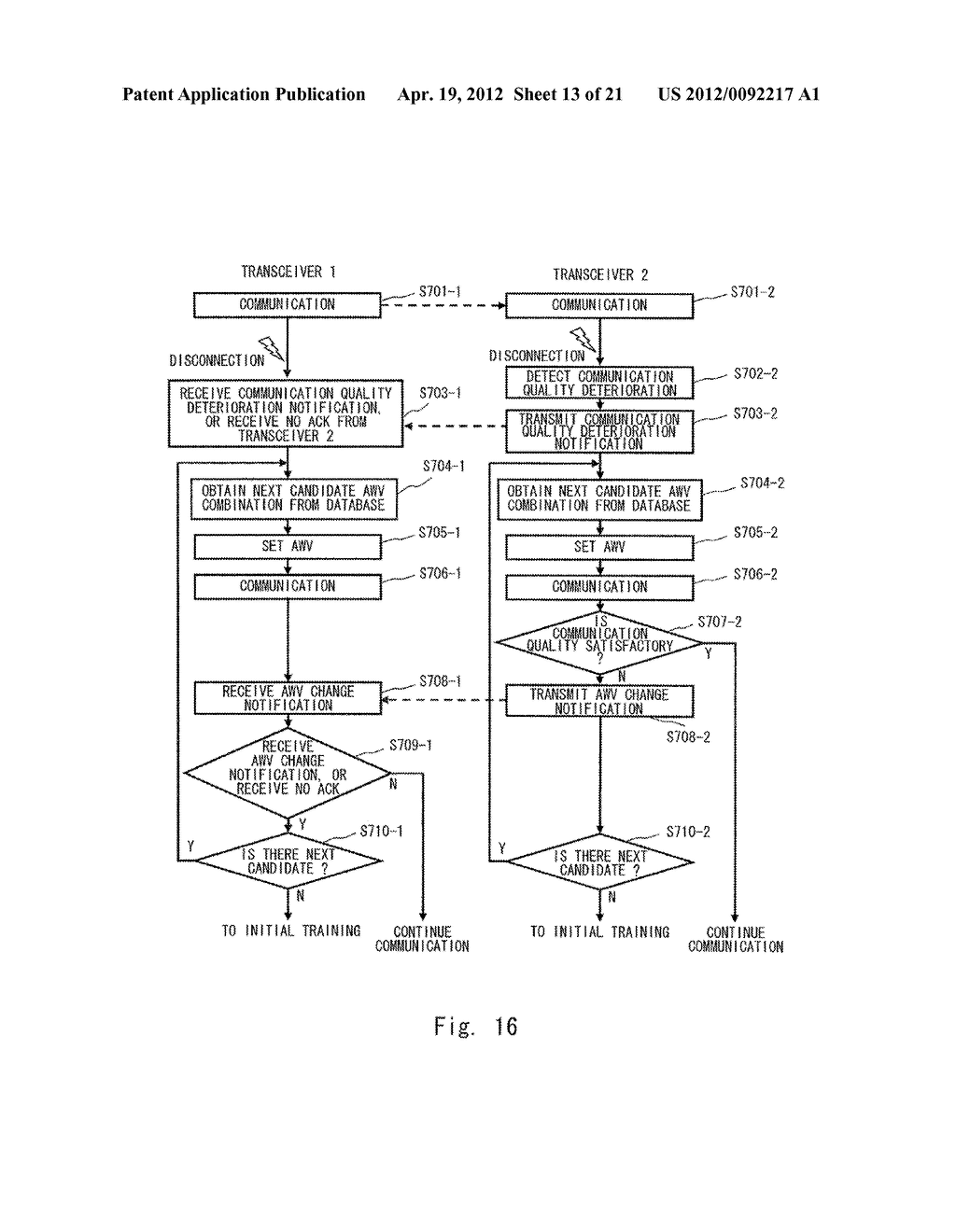 CONTROL METHOD OF WIRELESS COMMUNICATION SYSTEM, WIRELESS COMMUNICATION     SYSTEM, WIRELESS COMMUNICATION APPARATUS, AND ADJUSTMENT METHOD OF ARRAY     WEIGHT VECTOR - diagram, schematic, and image 14