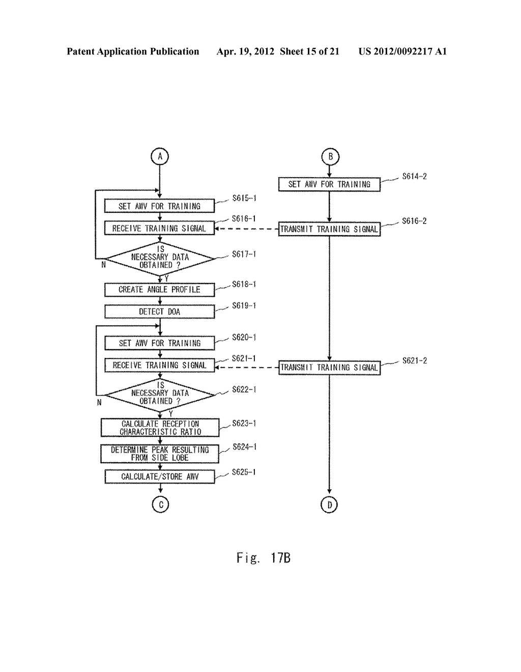 CONTROL METHOD OF WIRELESS COMMUNICATION SYSTEM, WIRELESS COMMUNICATION     SYSTEM, WIRELESS COMMUNICATION APPARATUS, AND ADJUSTMENT METHOD OF ARRAY     WEIGHT VECTOR - diagram, schematic, and image 16
