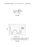 ANTENNA APPARATUS AND ELECTRONIC DEVICE diagram and image