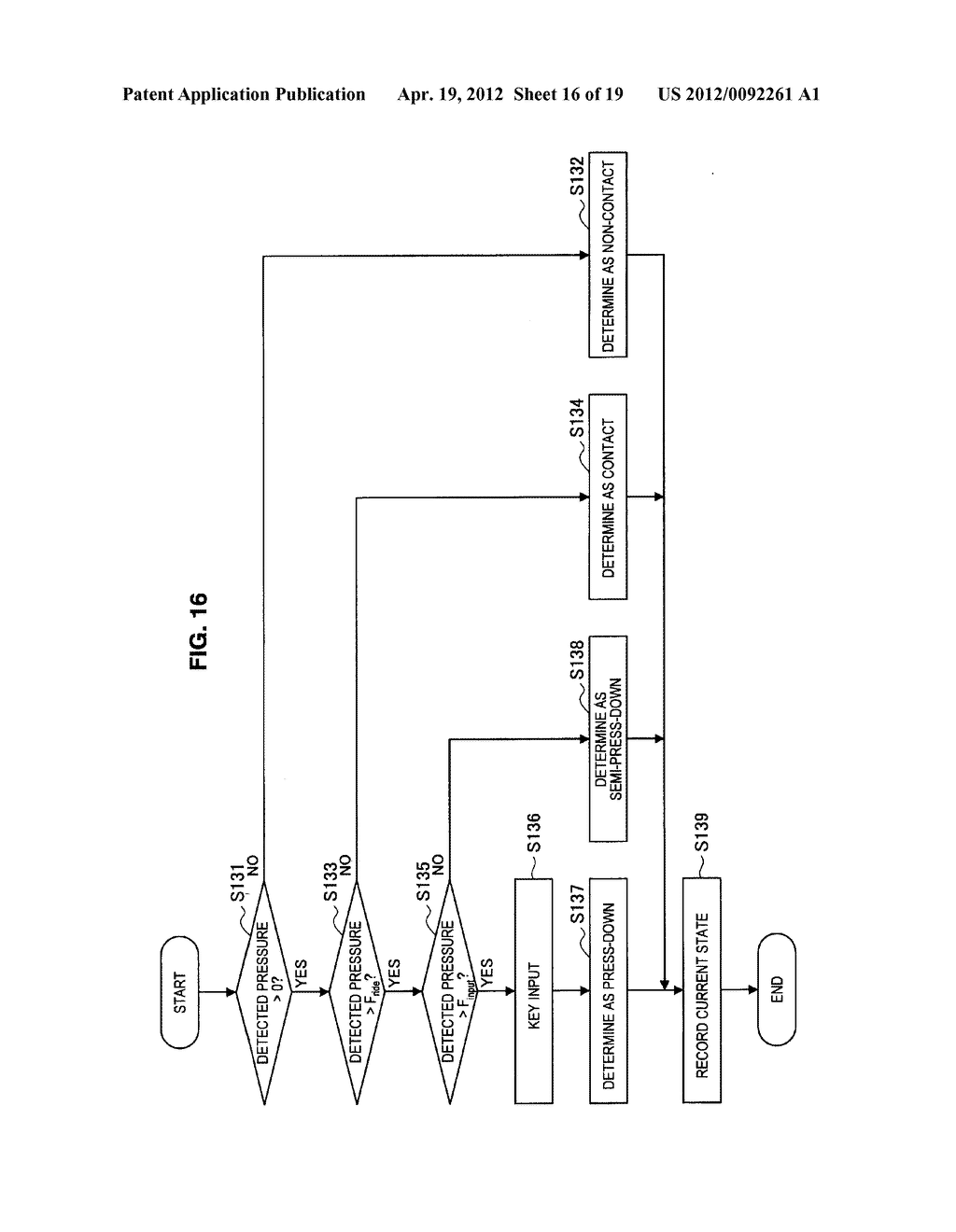 INFORMATION PROCESSING APPARATUS, INFORMATION PROCESSING METHOD, AND     COMPUTER PROGRAM - diagram, schematic, and image 17