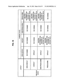 INFORMATION PROCESSING APPARATUS, INFORMATION PROCESSING METHOD, AND     COMPUTER PROGRAM diagram and image