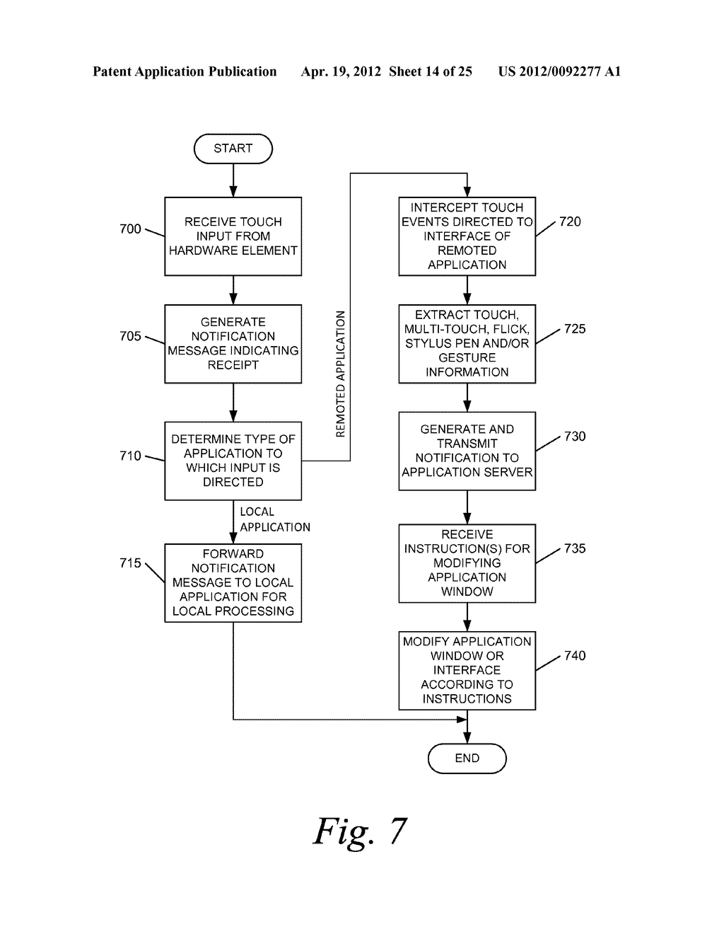 Touch Support for Remoted Applications - diagram, schematic, and image 15