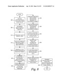 Touch Support for Remoted Applications diagram and image