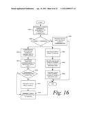 Touch Support for Remoted Applications diagram and image