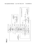 TOUCH SENSOR DEVICE AND ELECTRONIC APPARATUS diagram and image