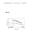 TOUCH SENSOR DEVICE AND ELECTRONIC APPARATUS diagram and image