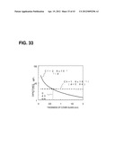 TOUCH SENSOR DEVICE AND ELECTRONIC APPARATUS diagram and image