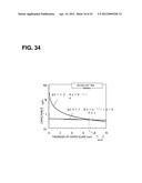 TOUCH SENSOR DEVICE AND ELECTRONIC APPARATUS diagram and image