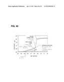 TOUCH SENSOR DEVICE AND ELECTRONIC APPARATUS diagram and image