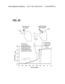 TOUCH SENSOR DEVICE AND ELECTRONIC APPARATUS diagram and image