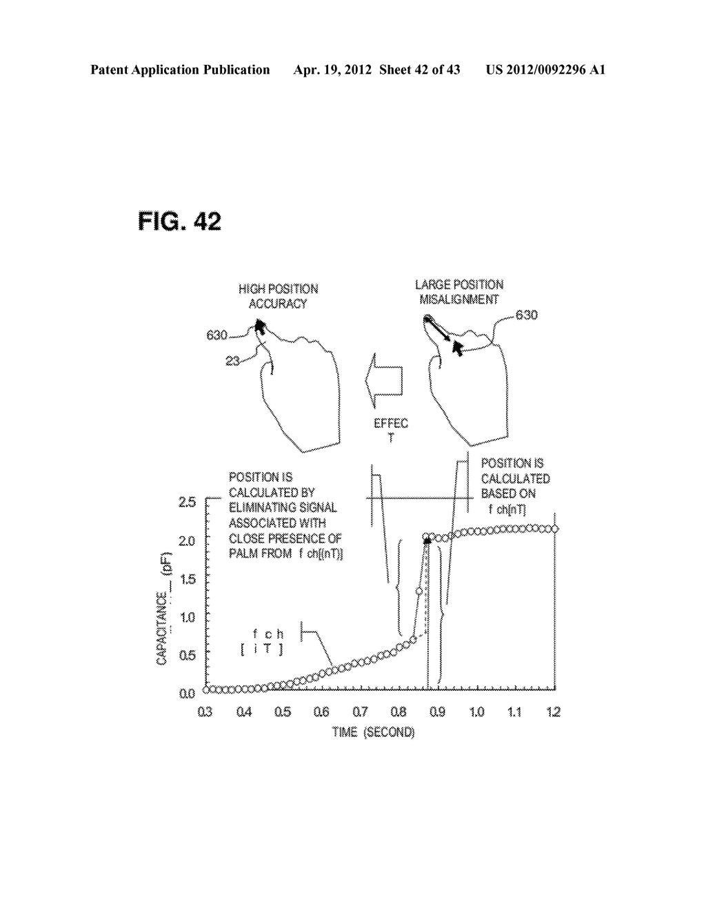 TOUCH SENSOR DEVICE AND ELECTRONIC APPARATUS - diagram, schematic, and image 43