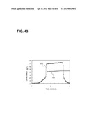 TOUCH SENSOR DEVICE AND ELECTRONIC APPARATUS diagram and image