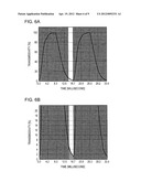 LIQUID CRYSTAL DISPLAY DEVICE AND METHOD OF CONTROLLING LIQUID CRYSTAL     DISPLAY DEVICE diagram and image