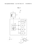 INPUT DEVICE, INPUT CONTROL SYSTEM, METHOD OF PROCESSING INFORMATION, AND     PROGRAM diagram and image