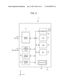 INPUT DEVICE, INPUT CONTROL SYSTEM, METHOD OF PROCESSING INFORMATION, AND     PROGRAM diagram and image