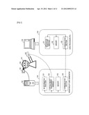 INFORMATION PROCESSING APPARATUS, INFORMATION PROCESSING METHOD AND     PROGRAM diagram and image