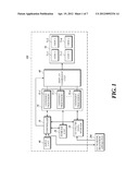 APPARATUS AND METHOD FOR A REAL-TIME MULTI-VIEW THREE-DIMENSIONAL     ULTRASONIC IMAGE USER INTERFACE FOR ULTRASONIC DIAGNOSIS SYSTEM diagram and image